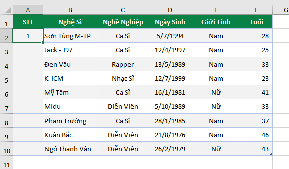 Danh-so-thu-tu-tu-dong-trong-excel-cach-1-buoc-1