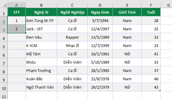 Danh-so-thu-tu-tu-dong-trong-excel-cach-2-buoc-1