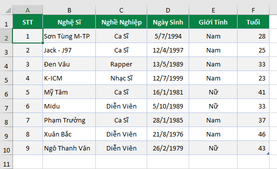 Danh-so-thu-tu-tu-dong-trong-excel-cach-4-buoc-5