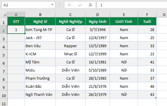 Danh-so-thu-tu-tu-dong-trong-excel-cach-7-buoc-1