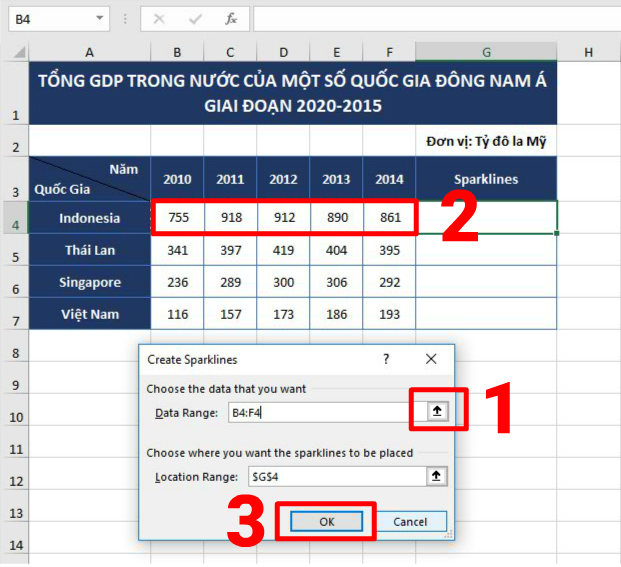bieu-do-mini-sparklines-mau-lam-vi-du-excel-2019-buoc-3