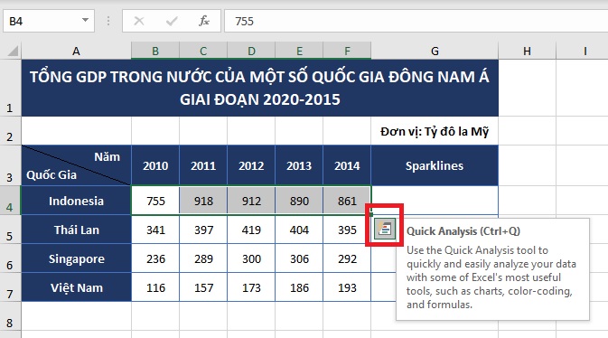 bieu-do-mini-sparklines-mau-lam-vi-du-excel-2019-buoc-1