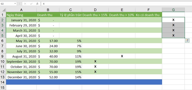 cat-dan-noi-dung-o-excel-2019-buoc-1