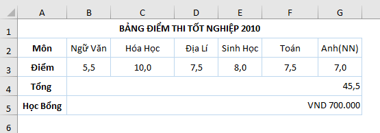 chuyen-doi-dau-cham-thanh-phay-trong-excel-buoc-5