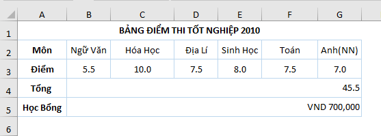 chuyen-doi-dau-cham-thanh-phay-trong-excel-dl-mau