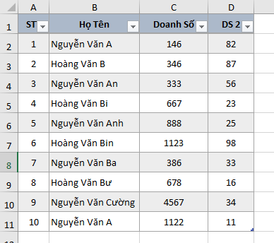 chuyen-doi-du-lieu-dang-so-am-thanh-so-duong-5