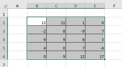 dinh-dang-mau-so-trong-excel-buoc-1