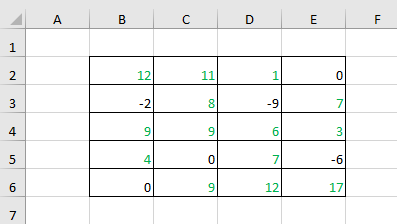 dinh-dang-mau-so-trong-excel-buoc-10
