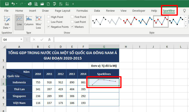 doi-style-cho-bieu-do-mini-sparklines-buoc-1
