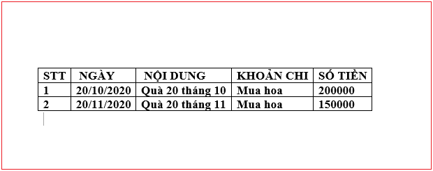 khoi-du-lieu-bang-dang-text-hoan-thanh