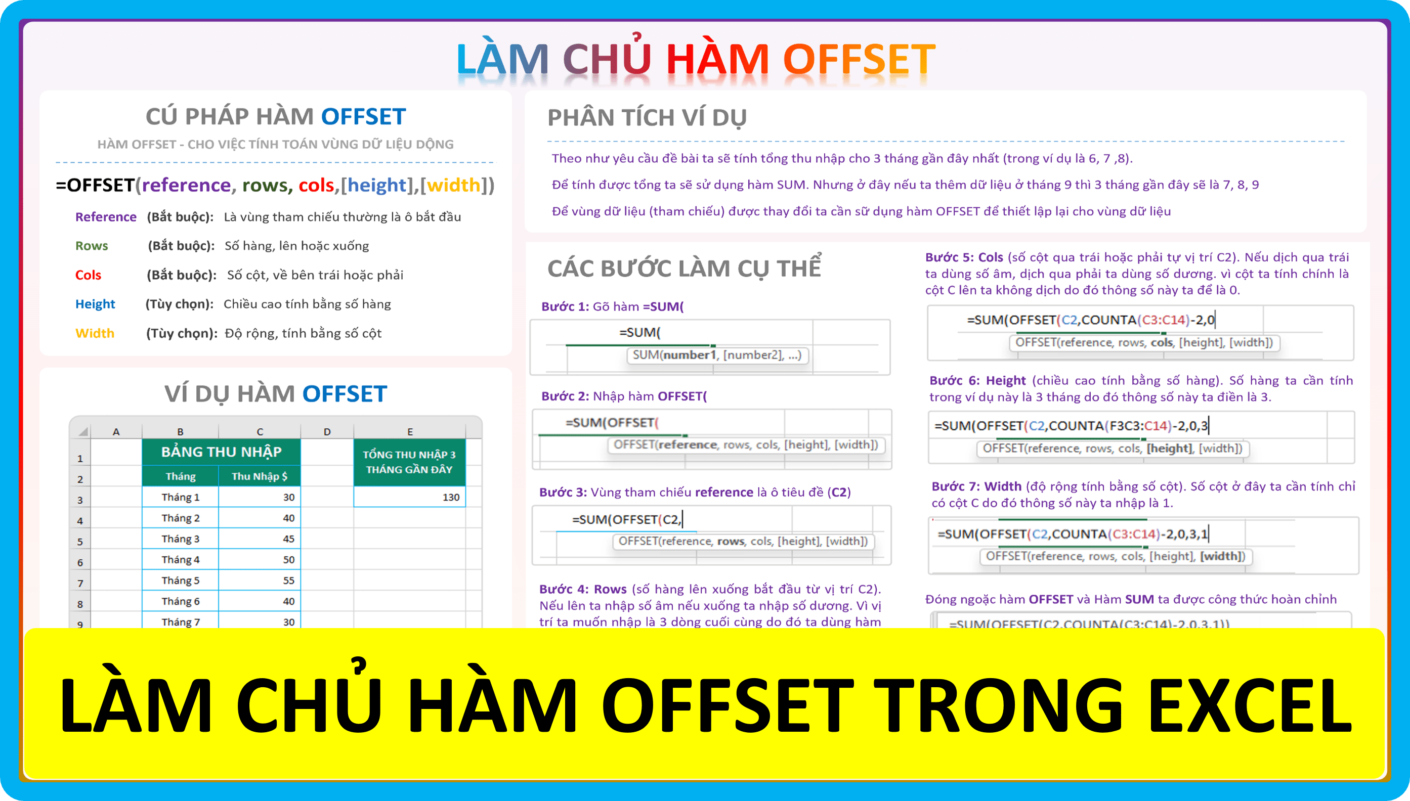 Làm chủ hàm OFFSET trong Excel 2021