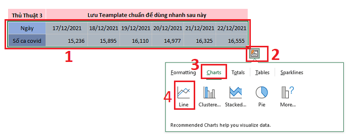 luu-mau-bieu-do-khi-dung-sau-nay-b4