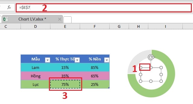 mau-bieu-do-dounghnut-chart-mau-1-buoc-11