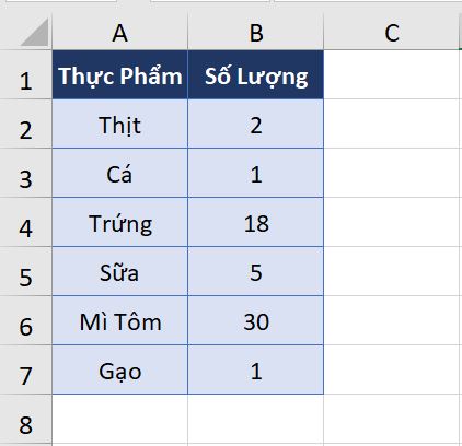 mau-vidu-ham-countifs-excel-2019