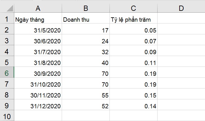 noi-dung-cell-o-van-ban-excel-2019