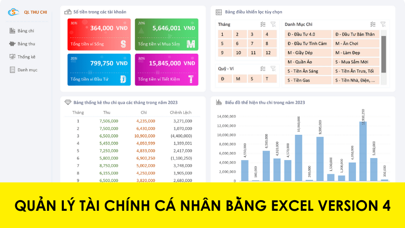 Tạo file quản lý tài chính cá nhân bằng Excel Version 4