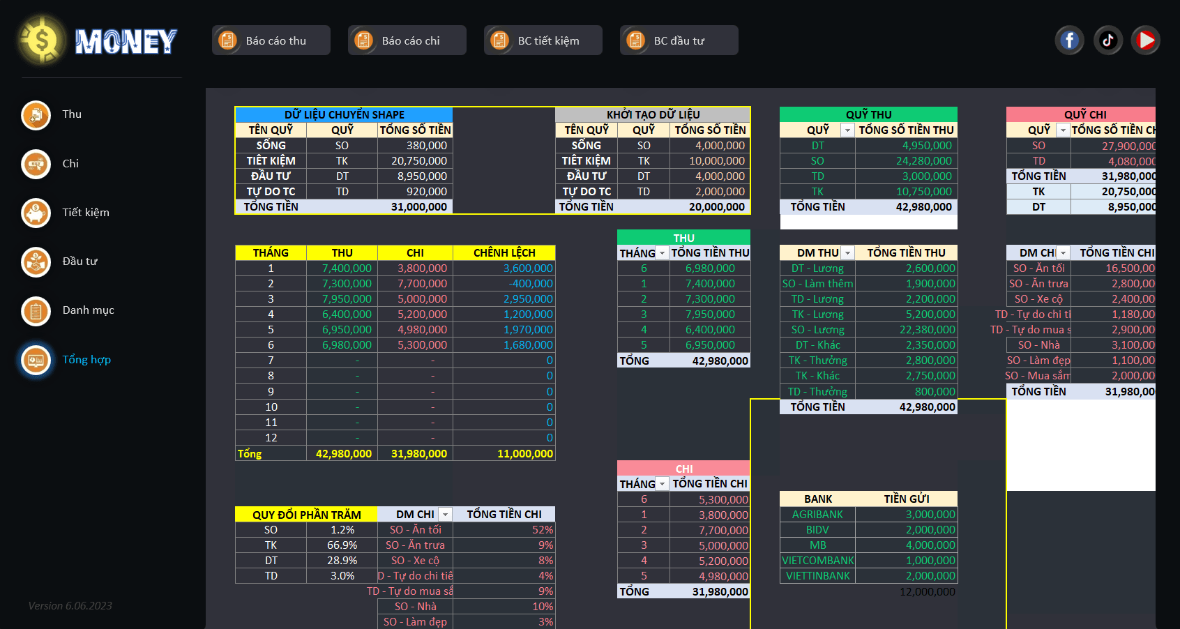 quan-ly-tai-chinh-ca-nhan-version-6-sheet-tong-hop