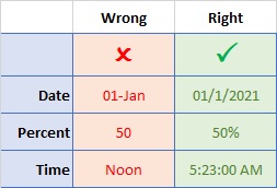 su-dung-dinh-dang-date-phan-tram-time-excel-2019-vi-du