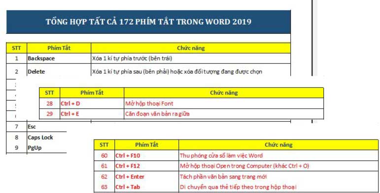 su-dung-lenh-print-titles-excel-2019-hoan-thanh