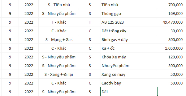 sua-loi-go-tieng-viet-trong-excel-buoc-end