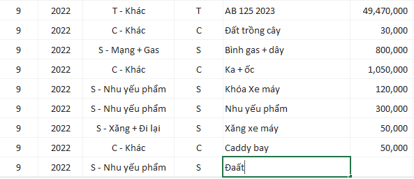 sua-loi-go-tieng-viet-trong-excel
