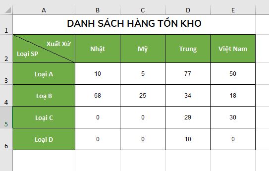 tao-duong-ke-cheo-trong-o-excel-2019-mau-so-2