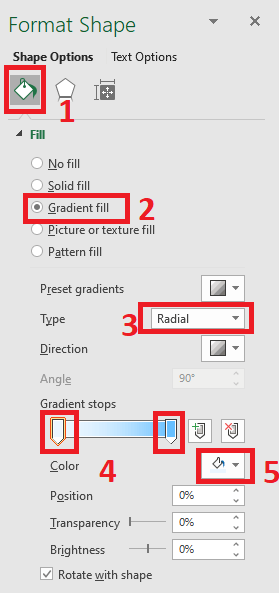 tao-gradient-cv-4