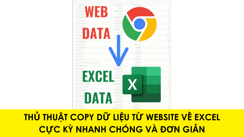 Thủ Thuật Copy Dữ Liệu Bảng Từ Website Về Excel Cực Dễ