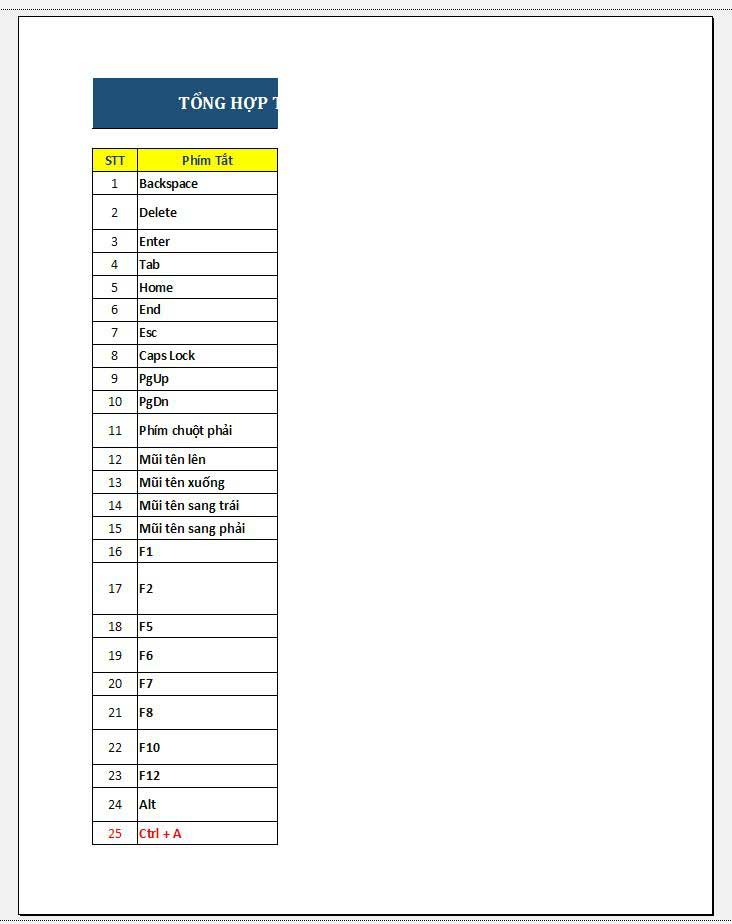 tinh-chinh-noi-dung-excel-2019-buoc-1