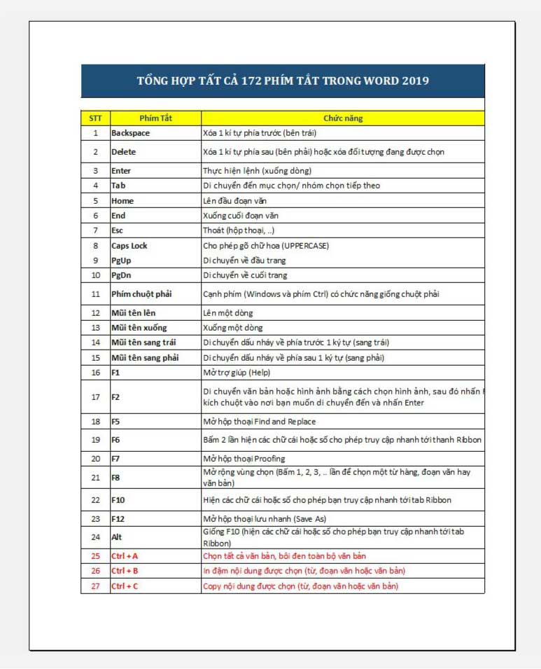 tinh-chinh-noi-dung-excel-2019-buoc-3