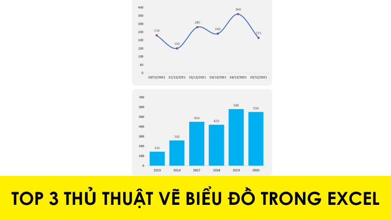Top 3 Thủ Thuật Vẽ Biểu Đồ Cực Hay Trong Excel
