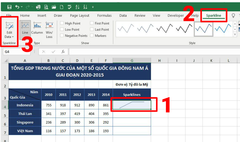 tuy-chinh-sparklines-mau-vi-du-excel-2019-buoc-1