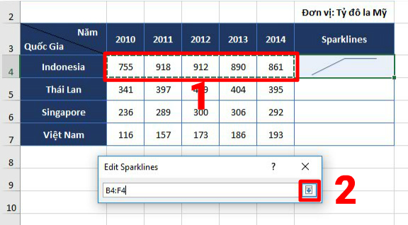 tuy-chinh-sparklines-mau-vi-du-excel-2019-buoc-3