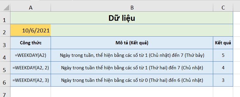 vi-du-1-ham-weekday-excel-2019