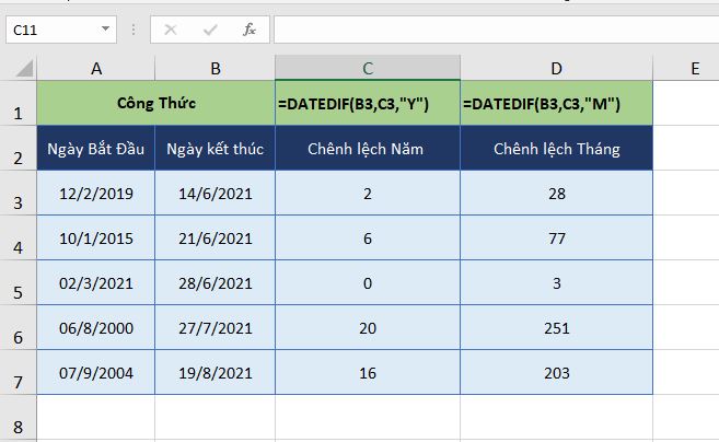 vi-du-2-ham-datedif-excel-2019