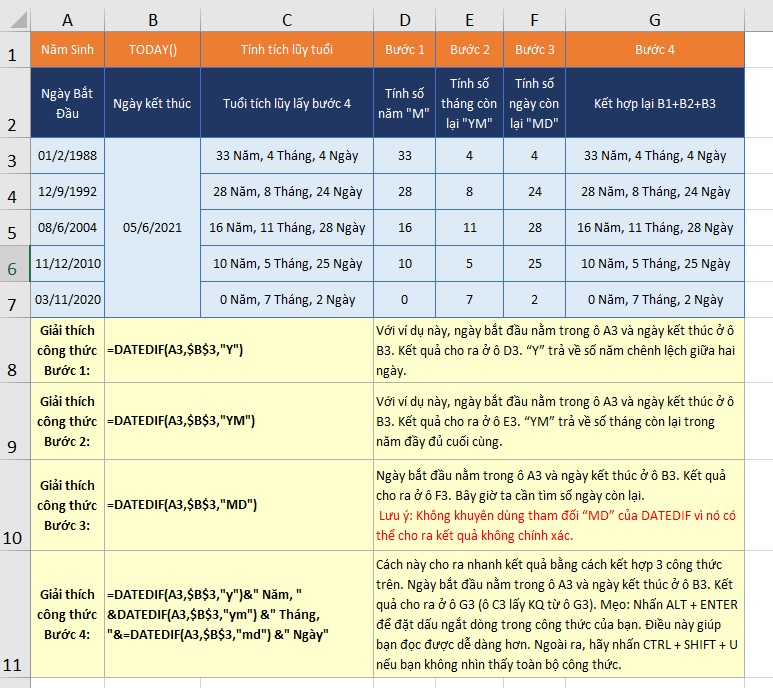 vi-du-4-ham-datedif-excel-2019