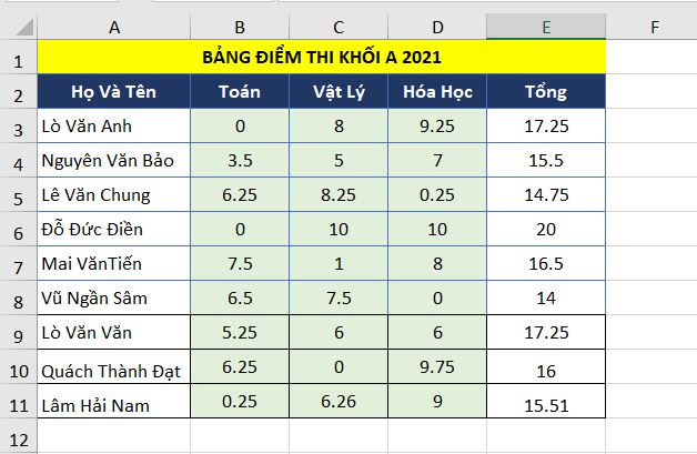 vi-du-ham-not-excel-2019-1