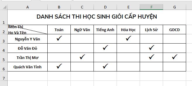 vi-du-tao-duong-ke-cheo-o-excel-chi-tiet-buoc-4