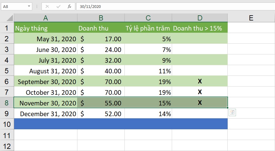 xoa-o-hoac-dai-o-excel-2019-buoc-3